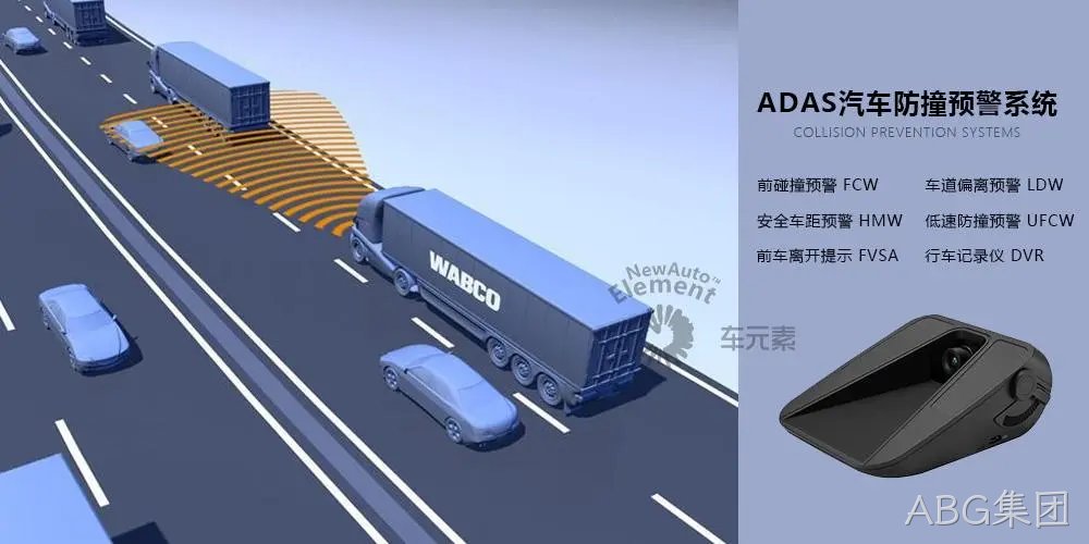 驾驶员辅助系统(ADAS) - 激光雷达